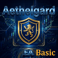 AethelgardExpertBasic Aggressive Strategy Tester result, -25.9% simulated ROI