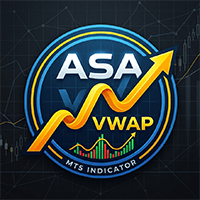 Asa VWAP Conservative Strategy Tester result, 12.5% simulated ROI