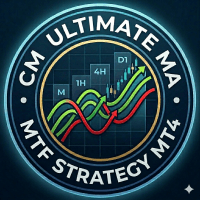 CM Ultimate MA MTF Strategy New MT4