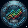 CM Ultimate MA MTF Triple System MT4