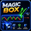 Magic Box Indicator trading robot logo