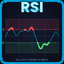 RSI 1minute scalper trading robot logo