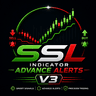 Ssl Advance Alerts V3