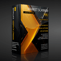 Panther Trend Scanner Aggressive Strategy Tester result, -25.88% simulated ROI