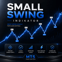 Small Swing Indicator