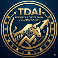 TDAI Gold Tick Indicator
