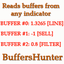 BuffersHunter trading robot logo
