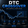 DTC Crossover Indicator
