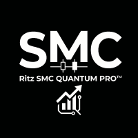 Pure SMC Quantum Conservative Strategy Tester result, 12.53% simulated ROI