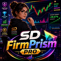 SD FirmPrism Pro Conservative Strategy Tester result, 12.51% simulated ROI