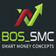 BOSAi Indicator trading robot logo
