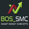 BOSAi Indicator