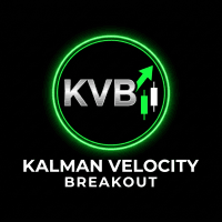 Kalman Velocity Breakout Pro