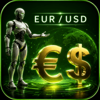 Price Action Scalping for EURUSD