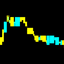 Vrs trading robot logo