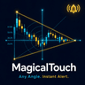 MagicalTouch Any Angle Line Break Alert Automated