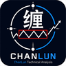 ChanLun Overlay MT4