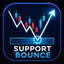 Smart Box Indicator trading robot logo
