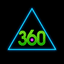 Gann target 360 trading robot logo