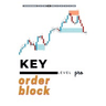 Key level order block pro mt4