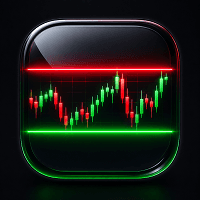 Smart Auto Support Resistance Aggressive Strategy Tester result, -25.78% simulated ROI