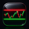 Smart Auto Support Resistance