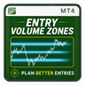 Entry Volume Zones mt4