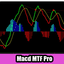 Macd MTF Pro MT5 trading robot logo