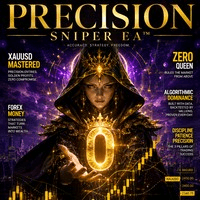 Precision Sniper Gold Conservative Strategy Tester result, 12.57% simulated ROI