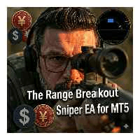The Range Breakout Sniper EA Aggressive Strategy Tester result, -25.77% simulated ROI