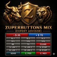 ZuperButtons Mix Aggressive Strategy Tester result, -26.91% simulated ROI