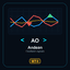 Andean Oscillator Signals MT4 trading robot logo