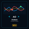 Andean Oscillator Signals MT4