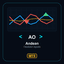 Andean Oscillator Signals MT5 trading robot logo