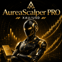 AureaScalper PRO Conservative Strategy Tester result, 12.58% simulated ROI