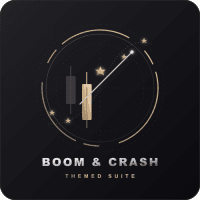 Deriv Boom and crash Conservative Strategy Tester result, 12.58% simulated ROI