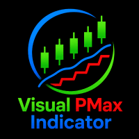 Visual PMax Trend Indicator Conservative Strategy Tester result, 12.58% simulated ROI