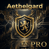 AethelgardExpertPro Aggressive Strategy Tester result, -25.74% simulated ROI