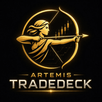 Artemis Tradedeck Trade Panel MT4 Conservative Strategy Tester result, 12.59% simulated ROI
