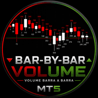 Buy vs Sell Force Real Time Conservative Strategy Tester result, 12.59% simulated ROI