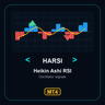 Heikin Ashi RSI Oscillator Signals MT4