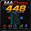 Multi Currency MA Cross Scanner trading robot logo