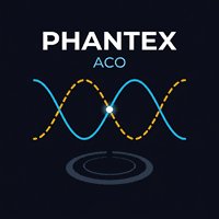 Phantex Adaptive Cycle Oscillator Aggressive Strategy Tester result, -25.74% simulated ROI