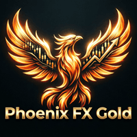 Phoenix FX Gold Conservative Strategy Tester result, 12.17% simulated ROI