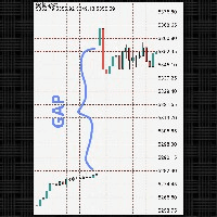 Gap Hunter MT4 Conservative Strategy Tester result, 12.6% simulated ROI