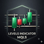 Level SR Statistical Zone Detector trading robot logo