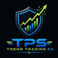 TPS Trend Trading Ea Aggressive Strategy Tester result, -25.73% simulated ROI