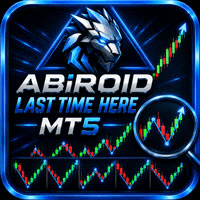 Abiroid Last Time Here MT5 Aggressive Strategy Tester result, -25.71% simulated ROI