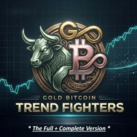 Gold Bitcoin VX Trend Fighters Conservative Strategy Tester result, 12.61% simulated ROI