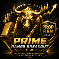 Xau Prime Range Breakout Prop Ready Conservative Strategy Tester result, 12.61% simulated ROI